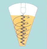 立式錐形混合機-日本大野機械產品